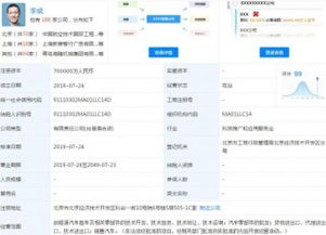 蔚來汽車成立科技公司，注冊(cè)資本70億元，聚焦科技推廣與應(yīng)用服務(wù)