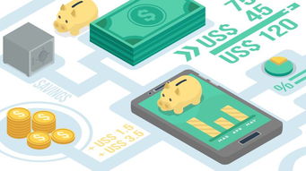 金融科技 驅(qū)動(dòng)行業(yè)升級(jí)的新引擎