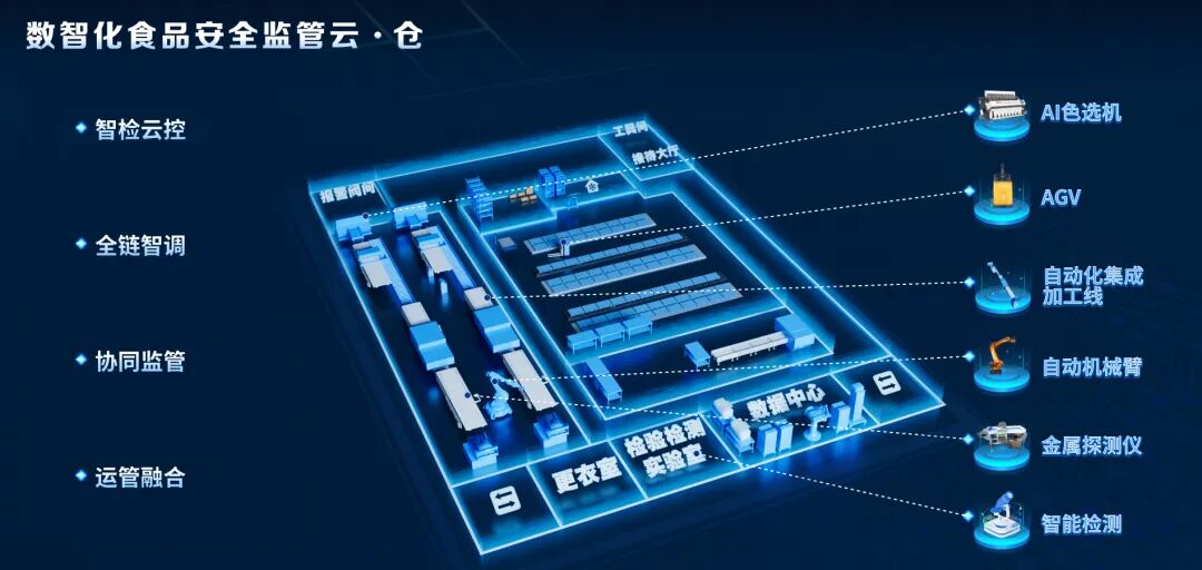 安陽(yáng)市委書記袁家健蒞臨天璣科技考察指導(dǎo)，共商數(shù)字化發(fā)展新篇章